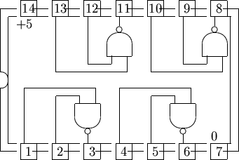 \begin{picture}% latex2html id marker 412(15,10)%% outline of 14 pin chip%... ...,0){2}{\circle{0.35}}\multiput(7.5,6.5)(6,0){2}{\oval(1.6,3.0)[t]}\end{picture}