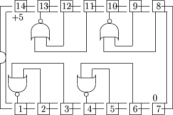 \begin{picture}% latex2html id marker 495(15,10)%% outline of 14 pin chip%... ...,0){2}{\circle{0.35}}\multiput(3.5,6.5)(6,0){2}{\oval(1.6,3.0)[t]}\end{picture}