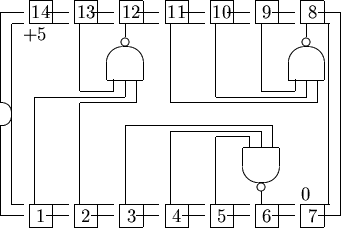 \begin{picture}% latex2html id marker 578(15,10)%% outline of 14 pin chip%... ...,0){2}{\circle{0.35}}\multiput(5.5,6.5)(8,0){2}{\oval(1.6,3.0)[t]}\end{picture}