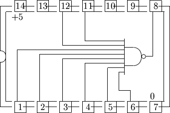 \begin{picture}% latex2html id marker 735(15,10)%% outline of 14 pin chip%... ...}}%\put(7.5,9.0){\line(0,-1){2.6}}\put(7.5,6.4){\line(1,0){3.5}}\end{picture}