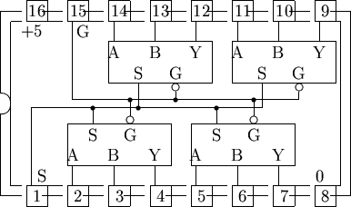 \begin{picture}% latex2html id marker 880(17,10)%% outline of 16 pin chip%... ...ut(8.5,5.2)(6,0){2}{\line(0,1){0.4}}\put(8.5,5.2){\circle*{0.2}}%\end{picture}