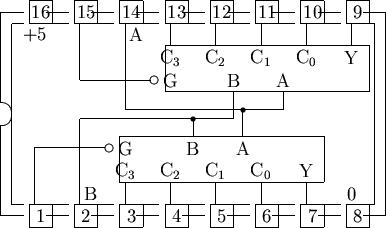 \begin{picture}% latex2html id marker 985(17,10)%% outline of 16 pin chip%... ...2}}\put(10.7,5.2){\circle*{0.2}}\put(12.5,5.2){\line(0,1){0.8}}%\end{picture}