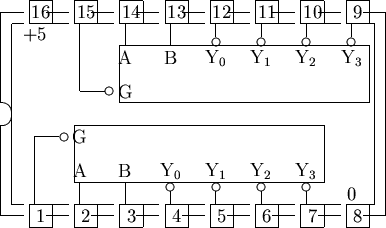 \begin{picture}% latex2html id marker 1083(17,10)%% outline of 16 pin chip%... ...){2}{\line(0,-1){1}}\multiput(9.5,9.0)(2,0){4}{\line(0,-1){0.6}}%\end{picture}