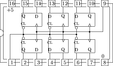 \begin{picture}% latex2html id marker 2059(17,10)%% outline of 16 pin chip%... ...,0){3}{\circle*{0.2}}\multiput(5.5,4.0)(4,0){3}{\line(0,1){2.0}}%\end{picture}