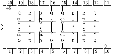 \begin{picture}% latex2html id marker 2146(21,10)%% outline of 20 pin chip%... ...,0){4}{\circle*{0.2}}\multiput(5.5,4.0)(4,0){4}{\line(0,1){2.0}}%\end{picture}